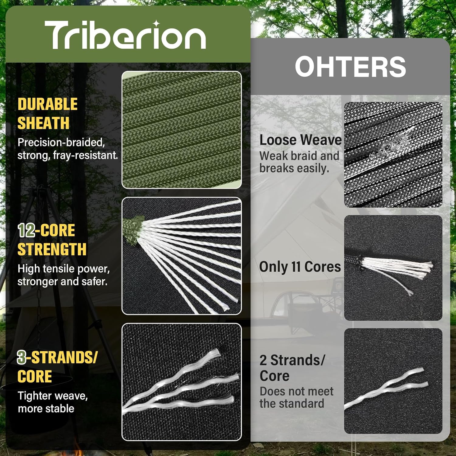 750lb Paracord Rope 1000ft/500 - Para Cord 1000Ft avaliação e preço