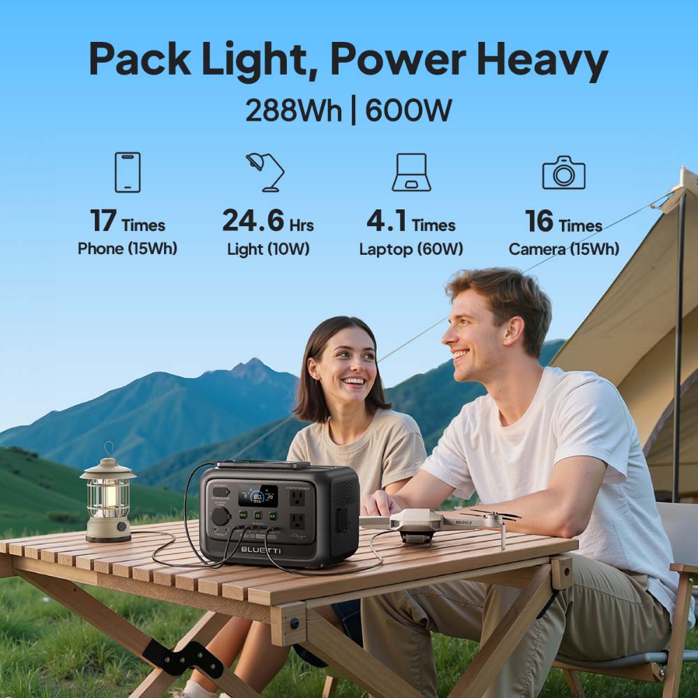 【Renew】BLUETTI Elite 30 V2 Por - Solar Emergency Charger avaliação e preço