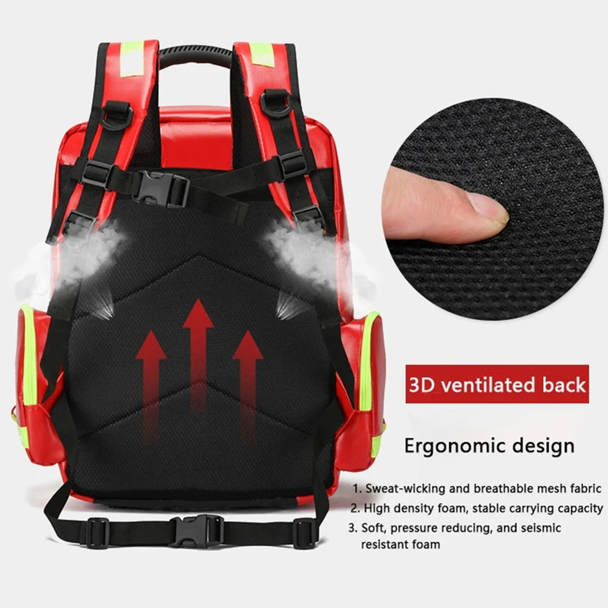 Outdoor backpacks medical bags - Bivy Bag Emergency avaliação e preço