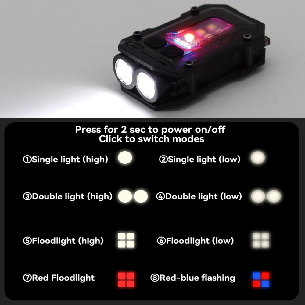 Tactical Flashlight EDC Portab - Fire Starting Kit avaliação e preço