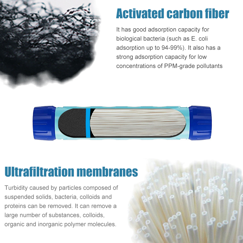 750ML Outdoor Water Filter Str - Water Purification Straw avaliação e preço