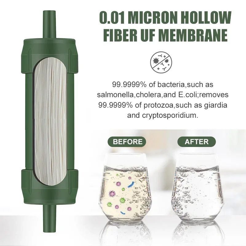 Westtune Outdoor Mini Water Fi - Water Purification Straw avaliação e preço